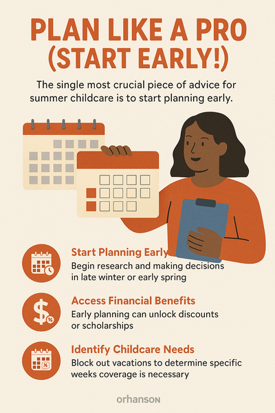 Plan Like a Pro (Start Early!)” showing a woman holding a calendar and clipboard, with tips for early summer childcare planning, financial benefits, and identifying care needs.