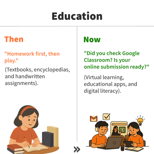 parenting then vs now in education infographic