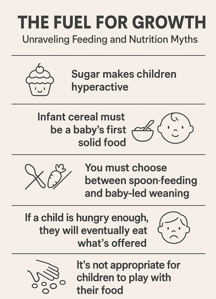 infographic for The Fuel for Growth - Unraveling Feeding and Nutrition Myths