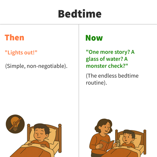 parenting then vs now in bedtime infographic