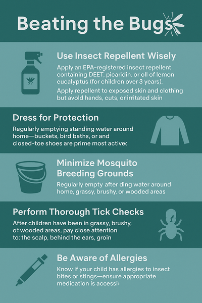 Infographic titled "Beating the Bugs" with tips on protecting children from mosquitoes and ticks, including insect repellent use, protective clothing, tick checks, and avoiding standing water.